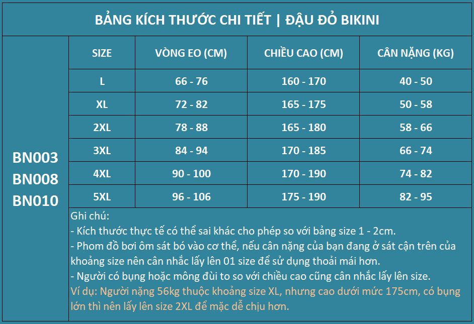 Set đồ bơi nam full 5 chi tiết kèm túi đựng, Quần bơi da cá + Kính bơi + Mũ + Bịt tai + Kẹp mũi, hàng xịn đẹp chuẩn | BN009