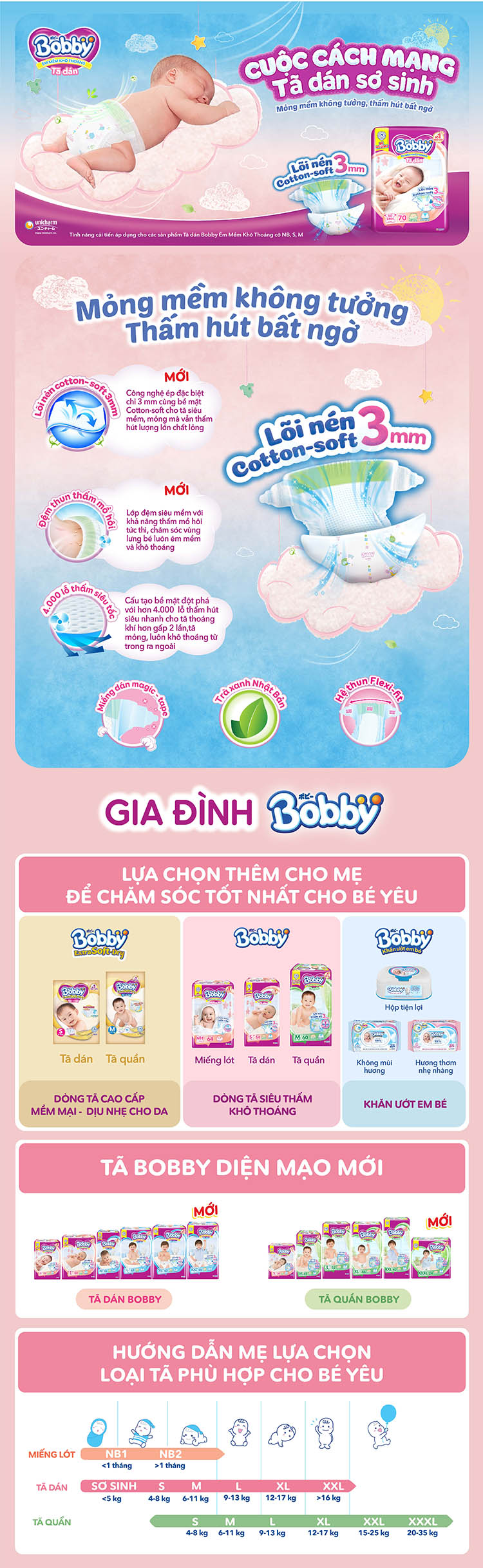 Tã Dán Bobby Siêu Mỏng Thấm Gói Siêu Lớn L68 (68 Miếng)