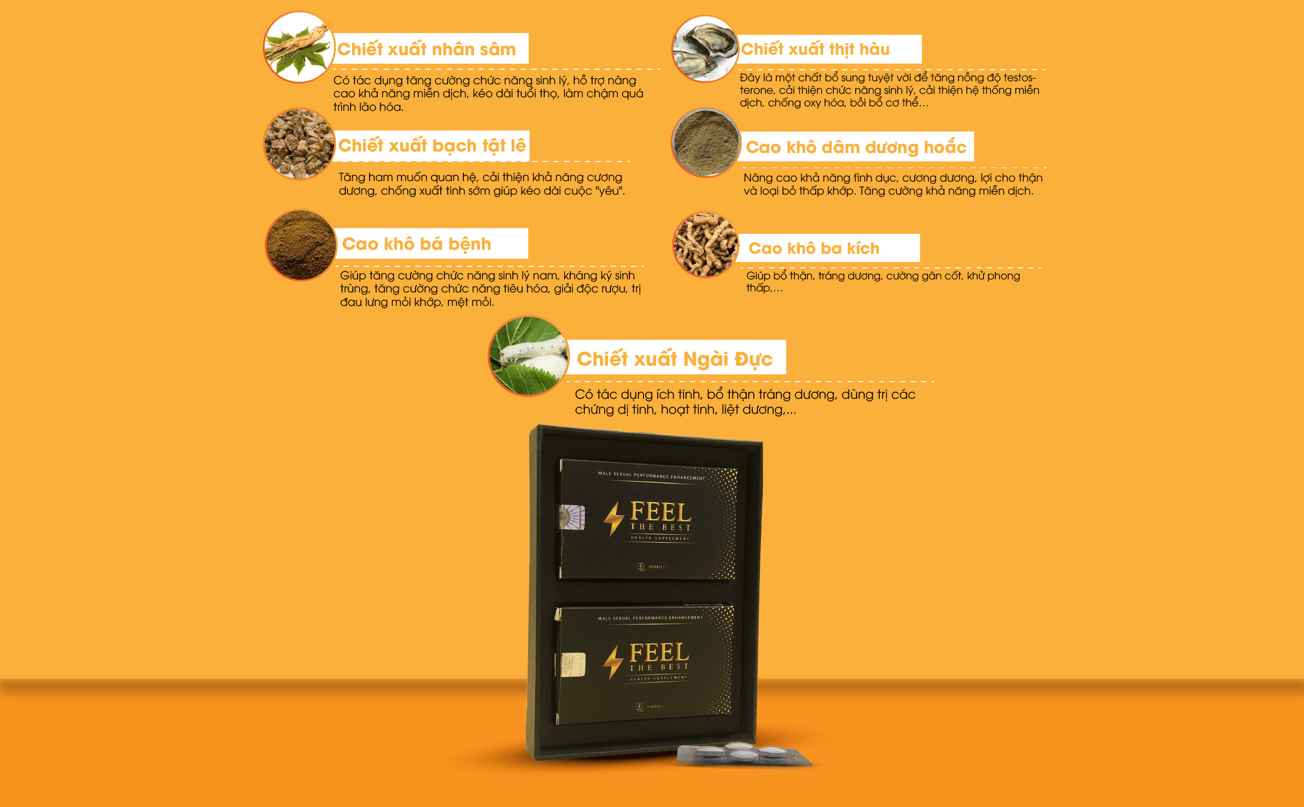 Kẹo Ngậm Feel The Best Hỗ Trợ Sinh Lý Nam Giới (30 ngày)