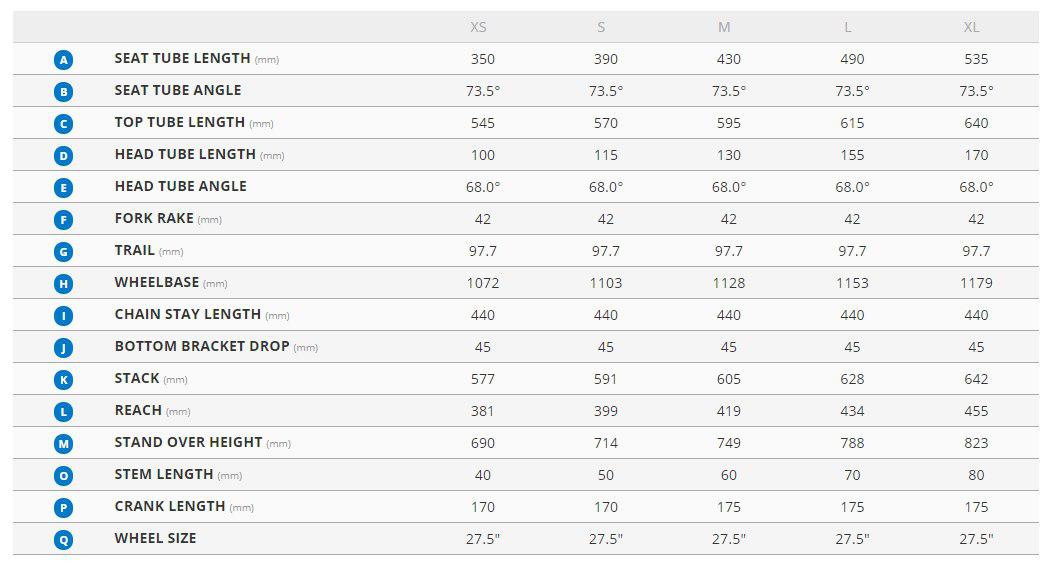 Xe Đạp Địa Hình MTB GIANT ATX 3 - 2020