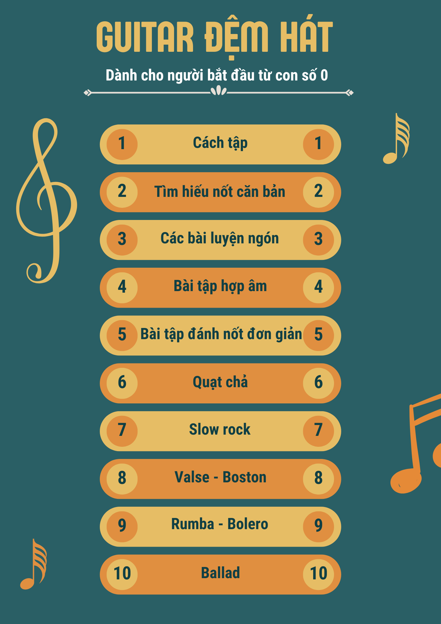 Đàn Guitar Acoustic DVE70 - Màu Gỗ