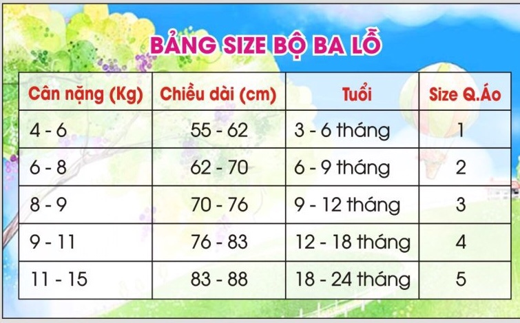 Bảng size tiêu chuẩn