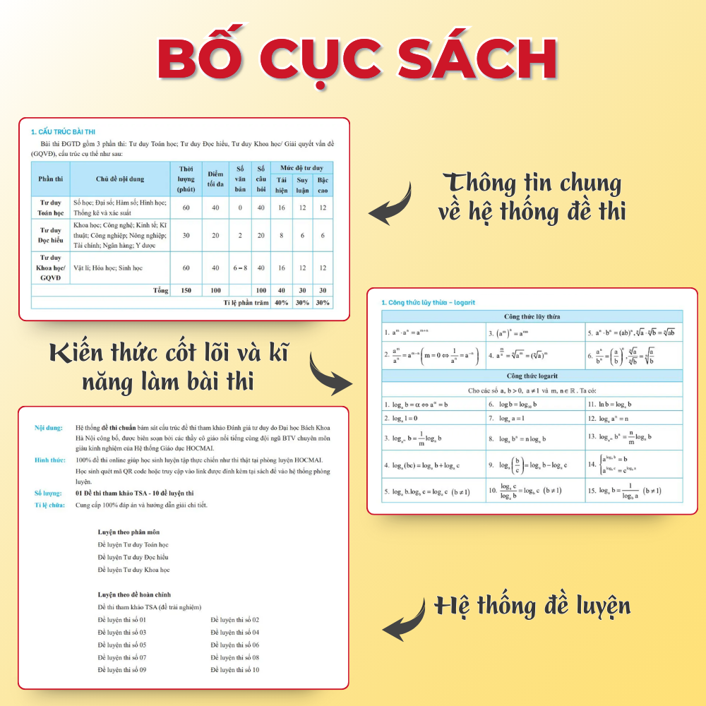Tốc chiến luyện đề đánh giá tư duy (Theo cấu trúc đề thi của Đại học Bách Khoa Hà Nội)