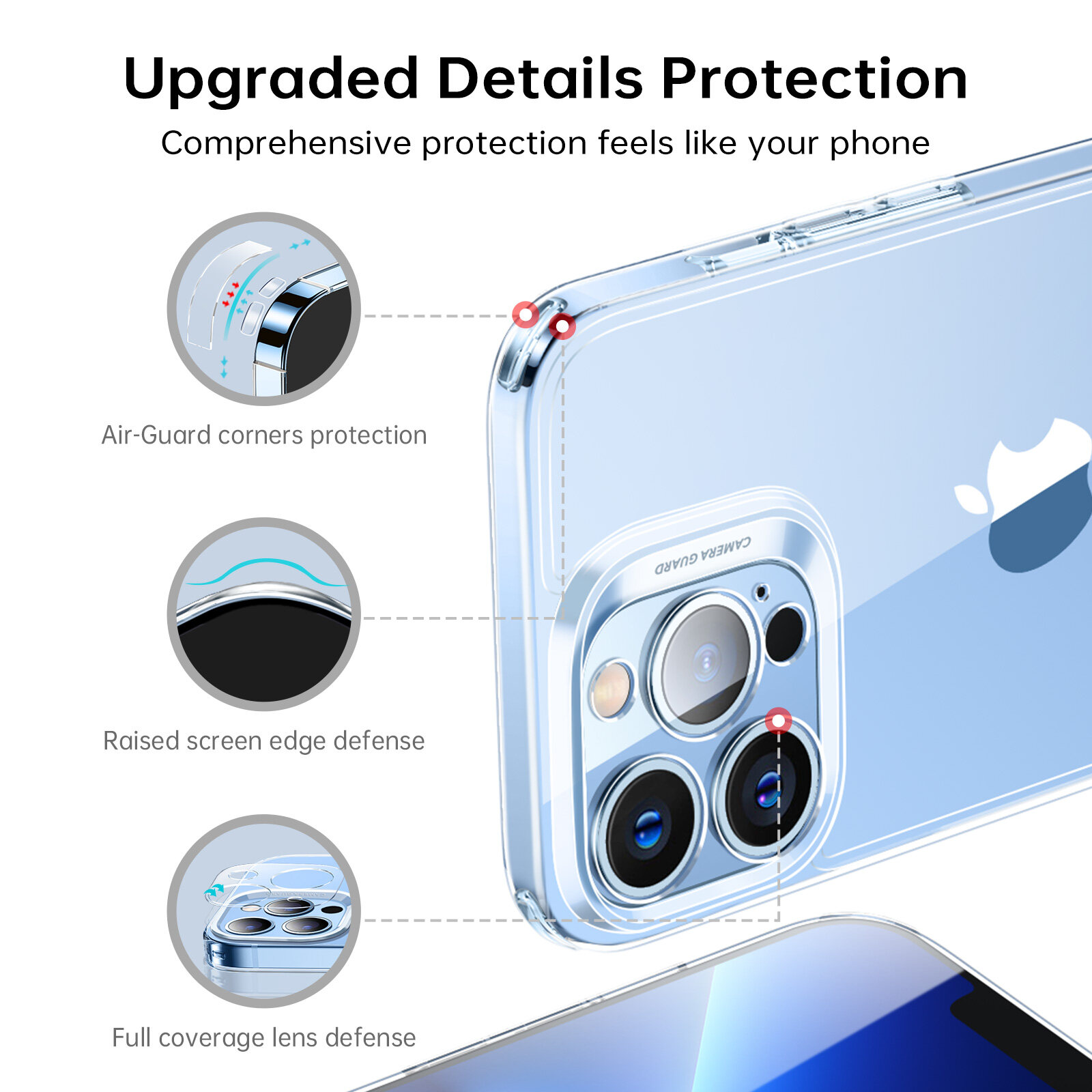 Ốp Lưng Classic Hybrid Case dành cho iPhone 13 / 13 Pro / 13 Pro Max Phiên bản nâng cấp Bảo Vệ Camera  - Hàng Chính Hãng