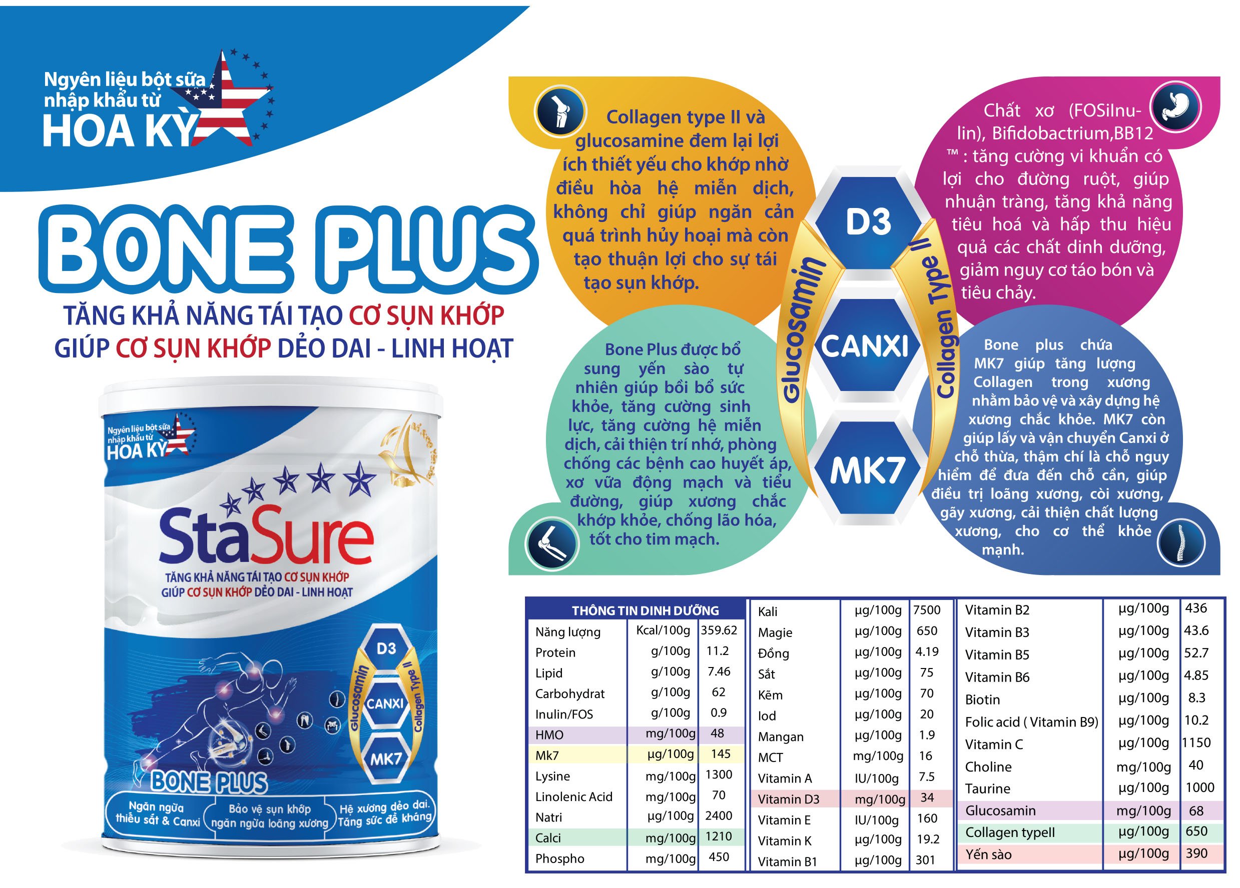 sữa bột dinh dưỡng stasure_bone plus giúp cơ sụn khớp dẻo dai linh hoạt (400g)_nutriplus_stbl23 2