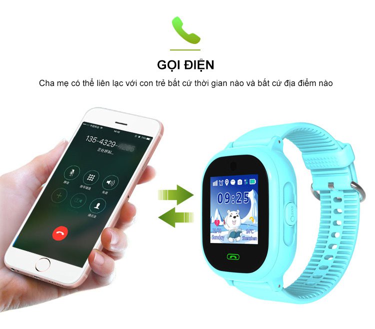 Đồng hồ định vị trẻ em GPS TD06S chống nước, có camera