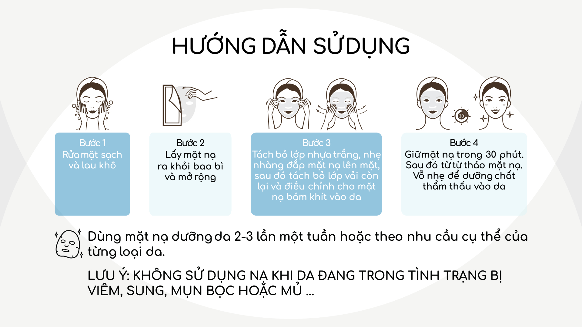 MiungLab - Mặt Nạ Dưỡng Da Hàn Quốc (Lẻ 1 Miếng Nạ) |Chăm sóc cơ thể