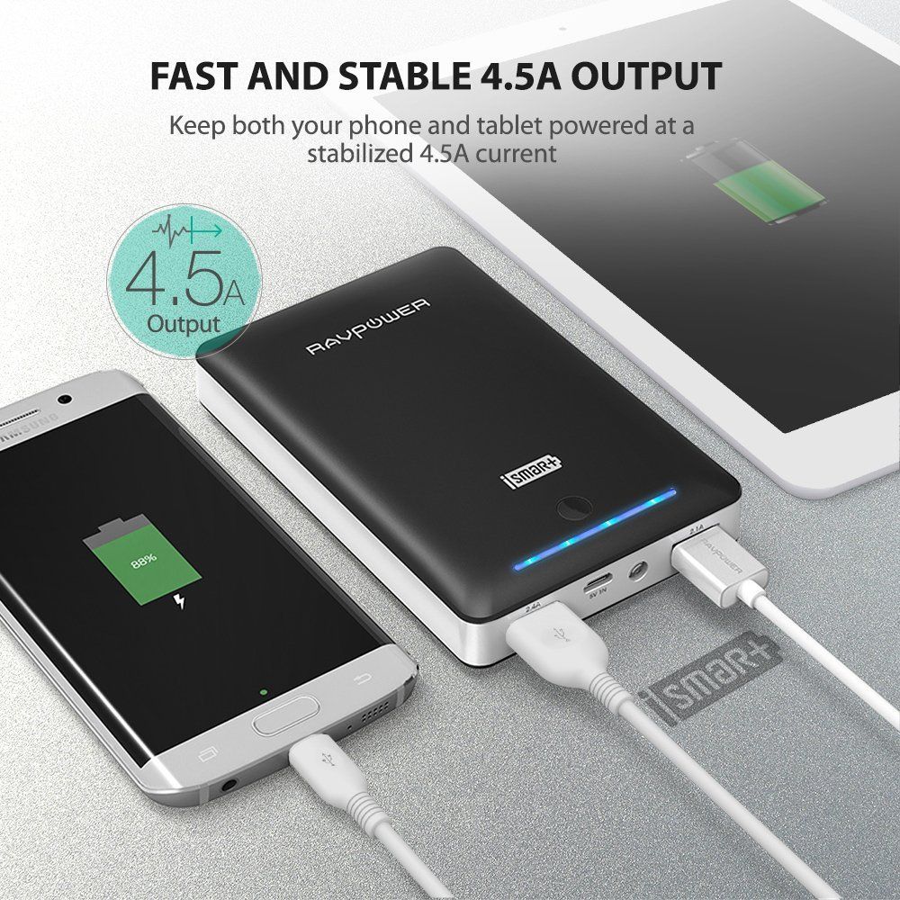 Pin Sạc Dự Phòng RAVPower RP-PB19 16750mAh - Hàng Chính Hãng Pin Sạc Dự Phòng RAVPower RP-PB19 16750mAh - Hàng Chính Hãng