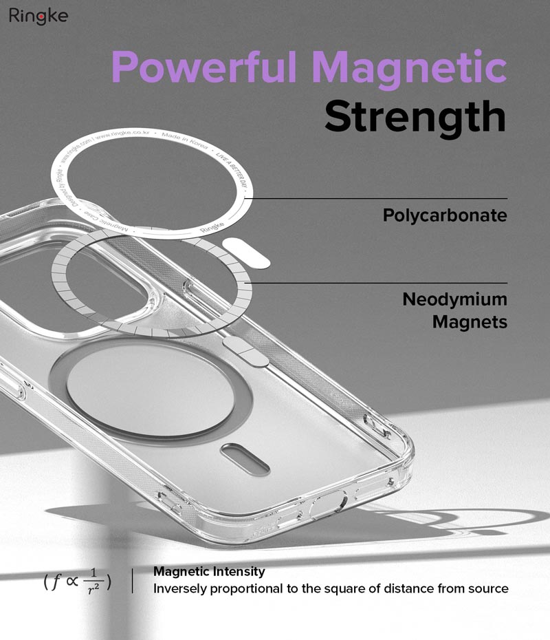 Ốp Lưng dành cho iPhone 14/14 Plus/14 Pro/14 Pro Max RINGKE Fusion Magnetic - Hàng Chính Hãng