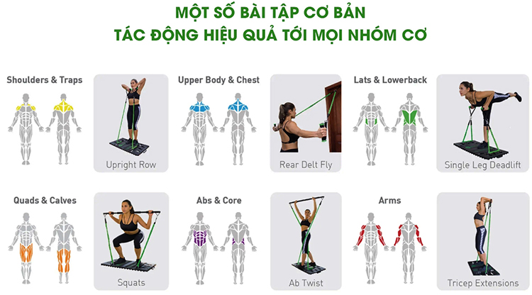 Thiết Bị Tập Toàn Thân Xách Tay Bodyboss (2 Dây) - Hàng Chính Hãng