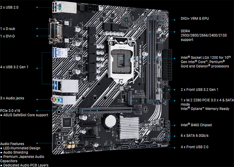 Bo Mạch Chủ Mainboard ASUS PRIME B460M-K - Hàng Chính Hãng