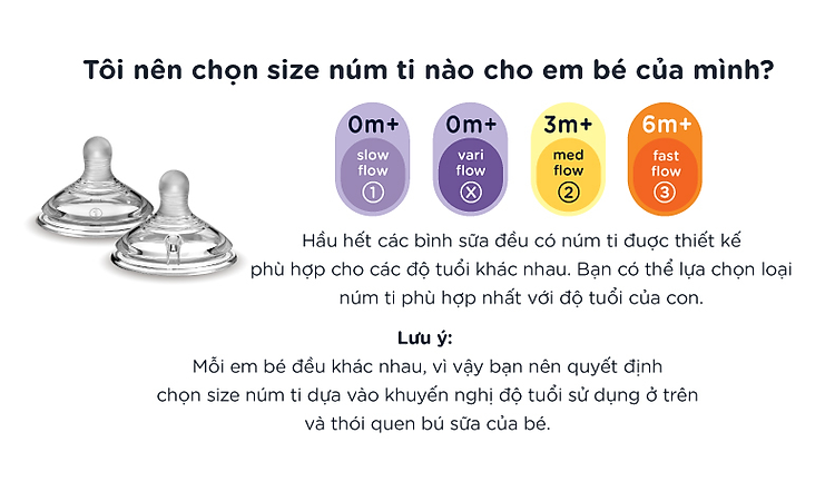 Bình Sữa Ty Siêu Mềm Tự nhiên Tommee Tippee Natural Start 150ml, Núm Ty Của Bình 0-3 tháng