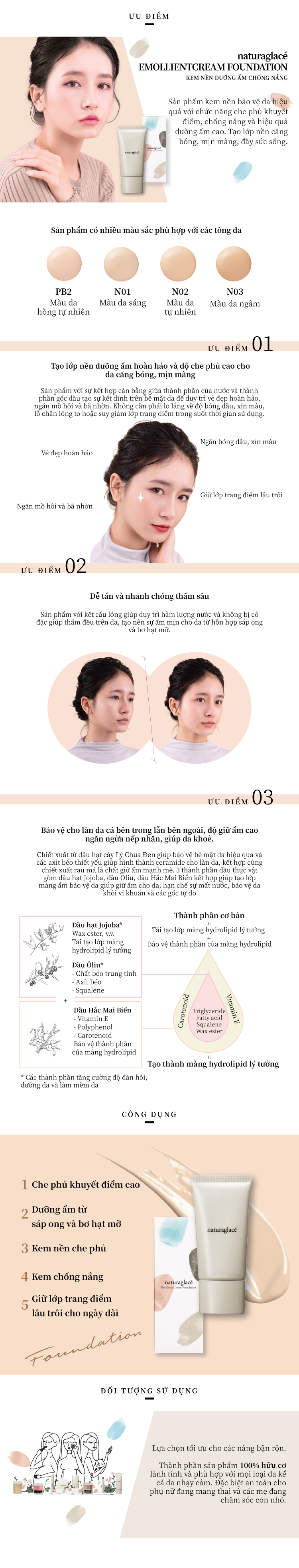 Kem nền dưỡng ẩm chống nắng - naturaglacé EMOLLIENT CREAM FOUNDATION     	