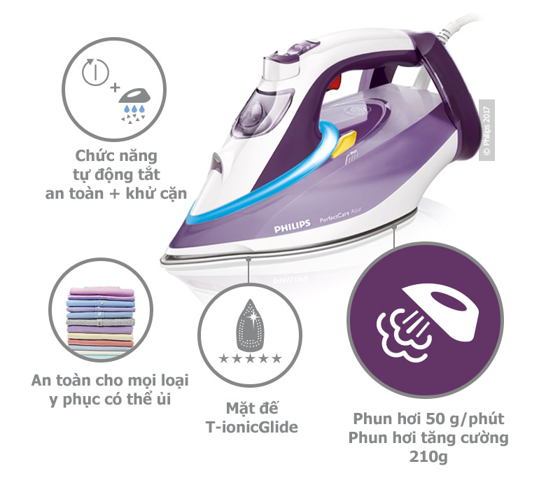 Bàn Ủi Hơi Nước Philips GC4928 - Tím Trắng