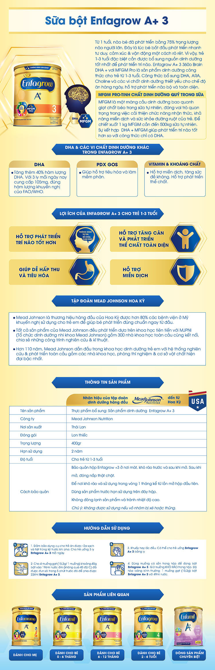 Sữa Bột Enfagrow A+ 3 (400g) (HSD trên 06 tháng)
