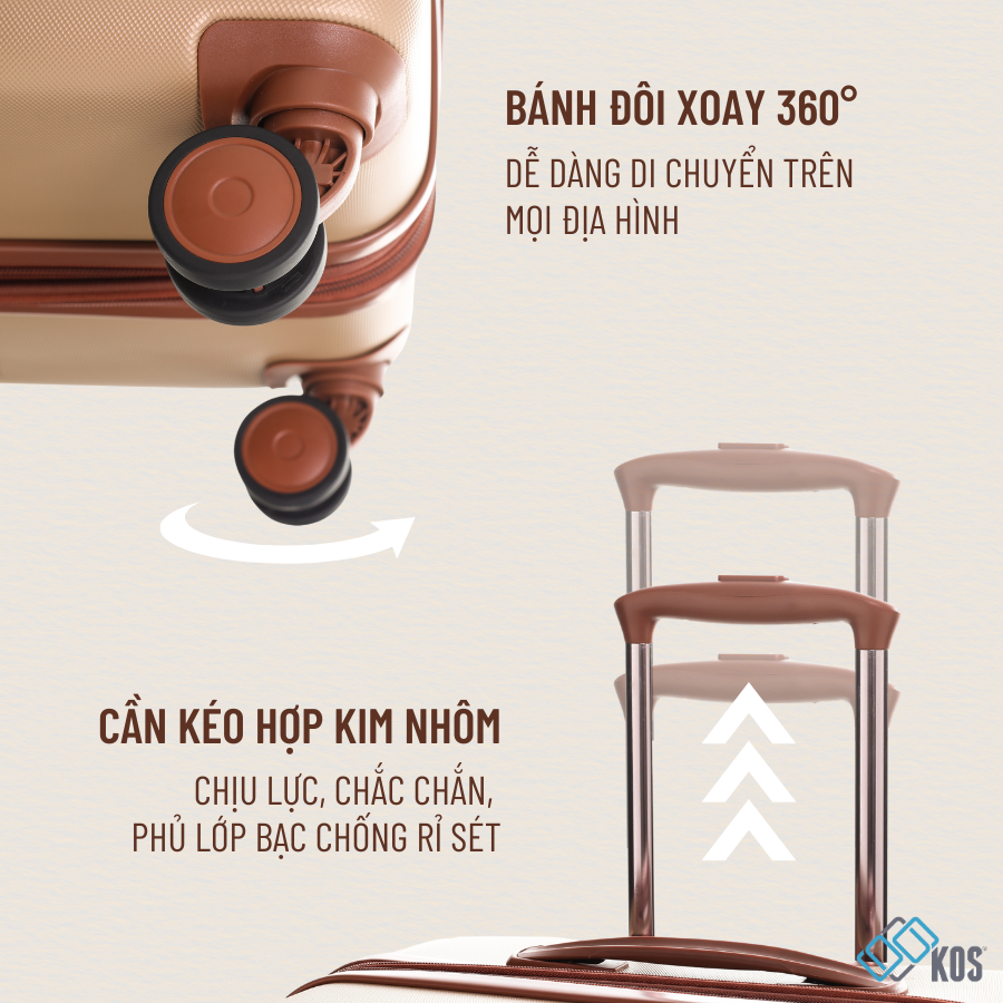 Vali du lịch MODO BY RONCATO CHARM nhựa ABS chống va đập, thương hiệu Ý, bảo hành quốc tế