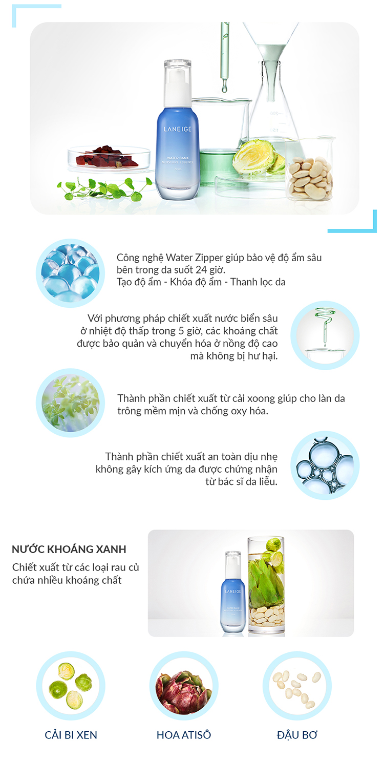 Tinh chất dưỡng ẩm dành cho da thường và da khô Laneige Water Bank Moisture Essence 70ml