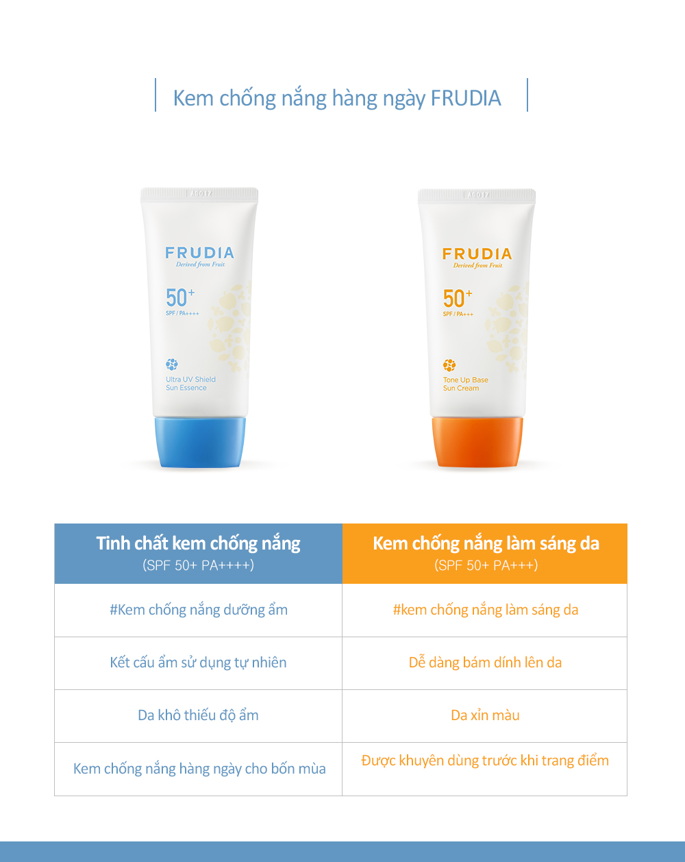 Tinh Chất Chống Nắng Frudia Ultra Uv Shield Sun Essence 50+ Spf/Pa++++ Dưỡng Ẩm Ngăn Ngừa Tia UV (50g)