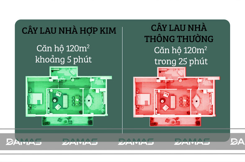 Cây Lau Nhà Thông Minh Hợp Kim Cao Cấp, Chổi Lau Nhà 360 Độ Lau Sạch Vắt Khô DAMAS CT2 - Bản Lau To Giúp Lau Sạch Nhanh Chóng, Khớp Xoay 180 Độ Linh Hoạt - Tự Động Gấp Gọn Tiện Lợi, Tích Hợp Thanh Lược Chải Làm Sạch Bông Lau Dễ Dàng Mà Không Cần Động Tay