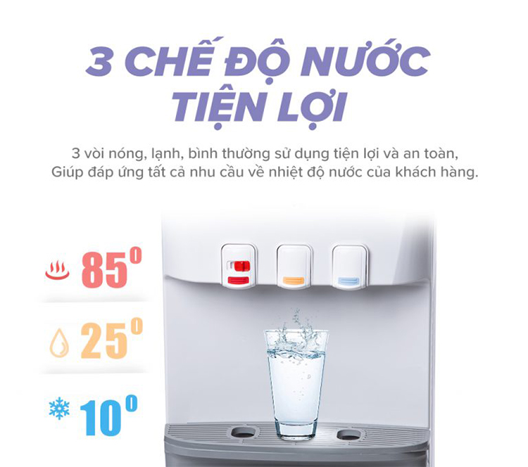 Cây Nước Nóng Lạnh TrueHome TD-TC1740S - Hàng Chính Hãng