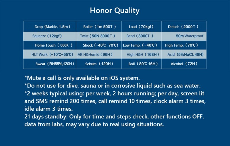 HONOR Band 4 Running version Smart Bracelet Running Position Monitoring 50 Meters Waterproof Long Endurance Sleep Monitoring Wearable Equipment