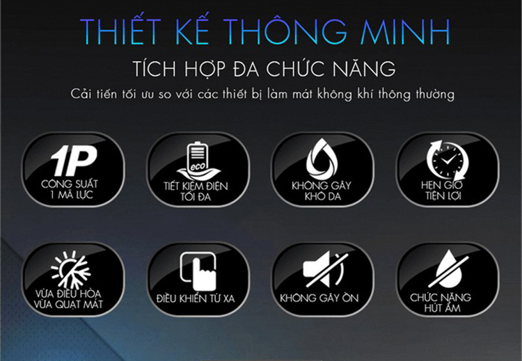 Máy lạnh di động Kachi KC-ML01 9000btu (1HP) - Hàng Chính Hãng