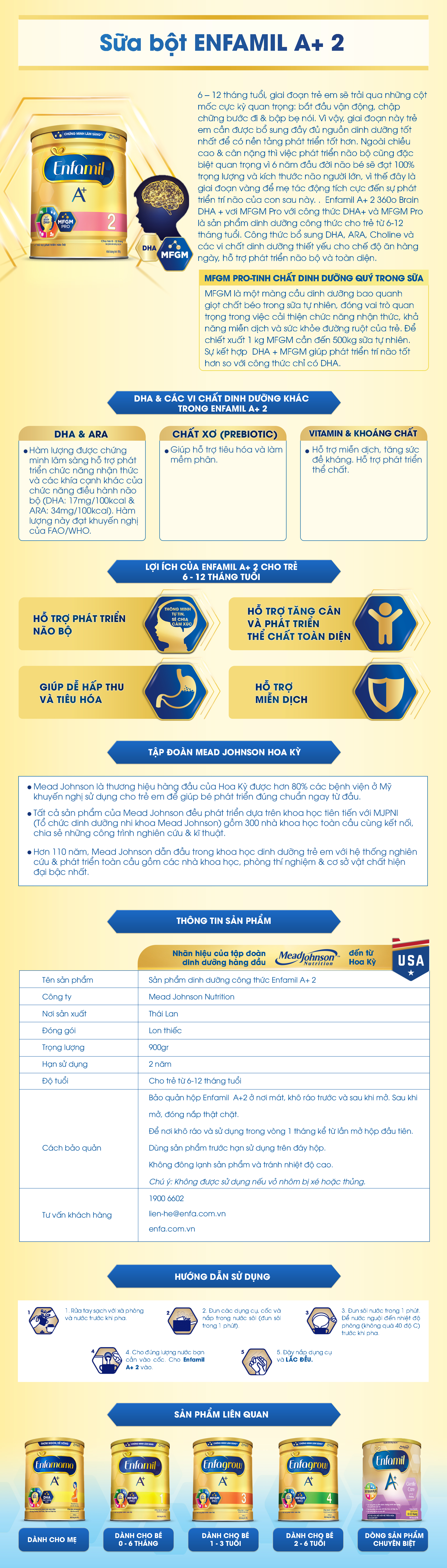 Sữa Bột Enfamil A+ 2 (900g)