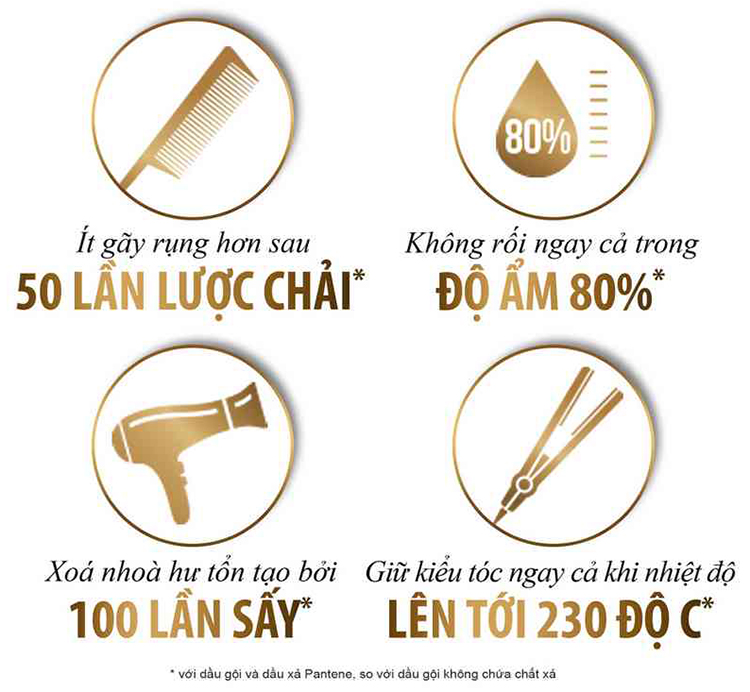 Dầu Gội Pantene Mượt Mà Óng Ả (300g)