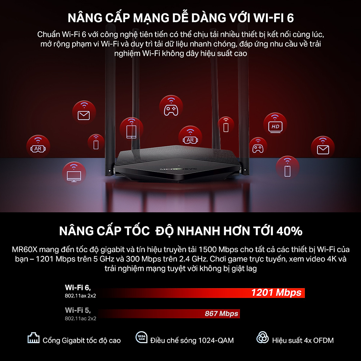 Bộ Phát Wifi 6 Mercusys MR60X Chuẩn AX Tốc Độ 1500Mbps - Hàng Chính Hãng