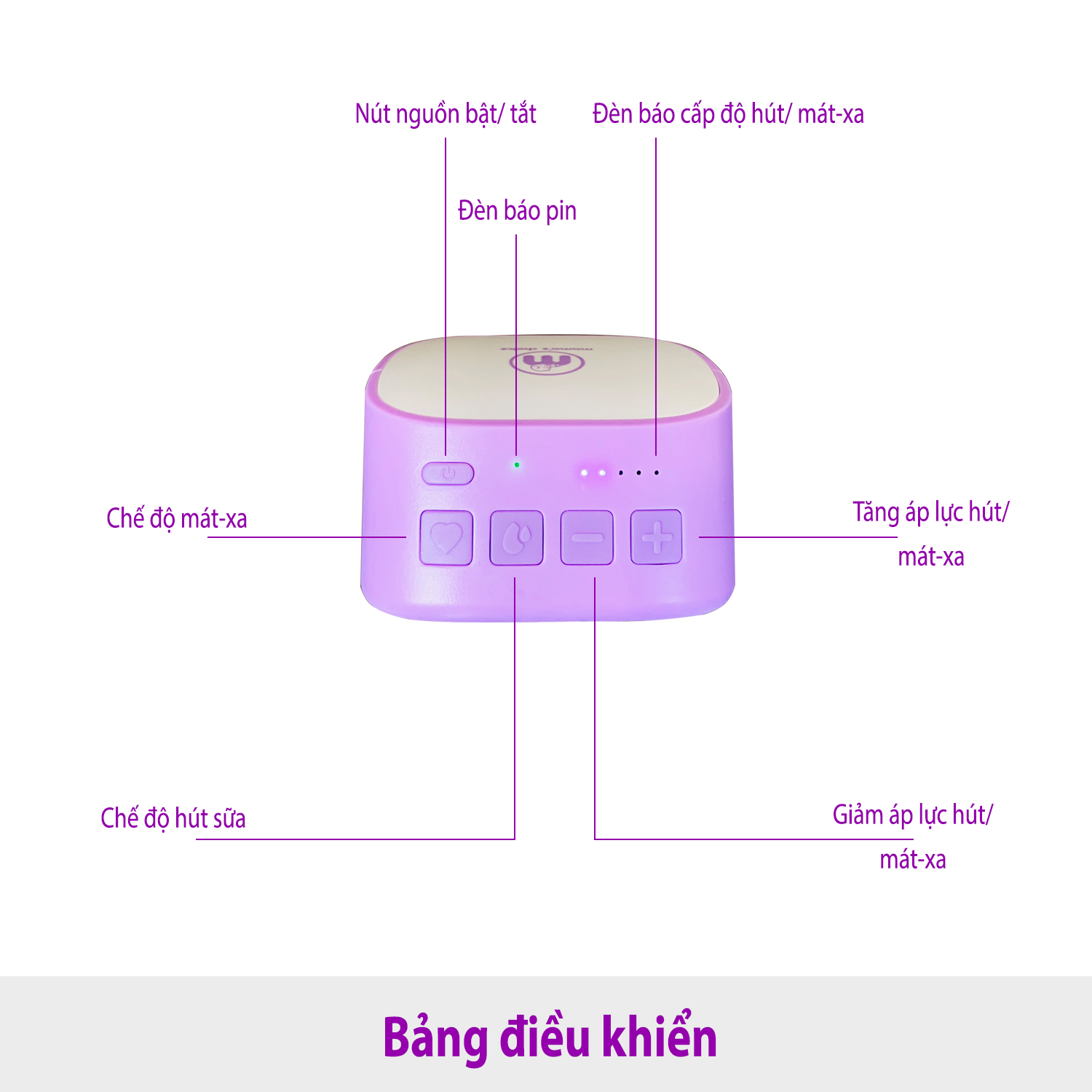 Bảng điều khiển máy hút sữa Mama's Choice