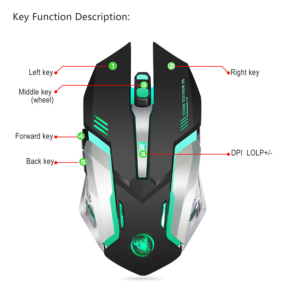 Wireless Mouse Gaming Mouse Noiseless Control PC Optical Mice 6 Keys 2400DPI Working Internet Cafe Gaming Tablet Wireless Mouse Gaming Mouse Noiseless Control PC Optical Mice 6 Keys 2400DPI Working Internet Cafe Gaming Tablet