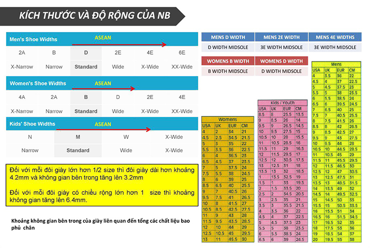 Giày Thể Thao Nữ New Balance WE420G1 WOMENS CUSHIONING Màu GREY (030)