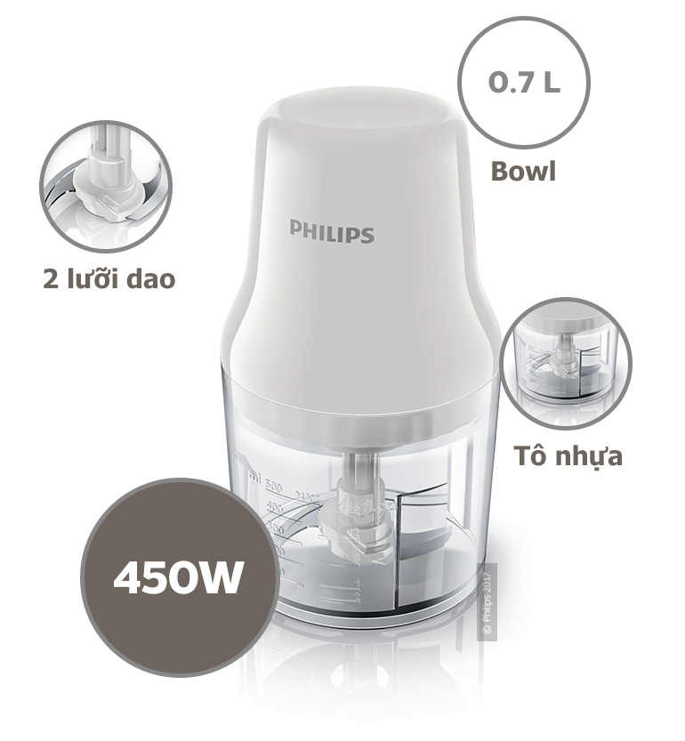 Máy Xay Thịt Philips HR1393 – 0.7 Lít - Trắng