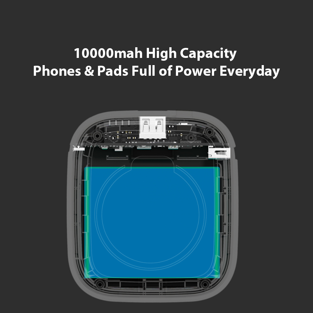 Bộ Sạc Không Dây Xiaomi SOLOVE Cho iPhone XS MAX Samsung S9 S10 (10000mAh)