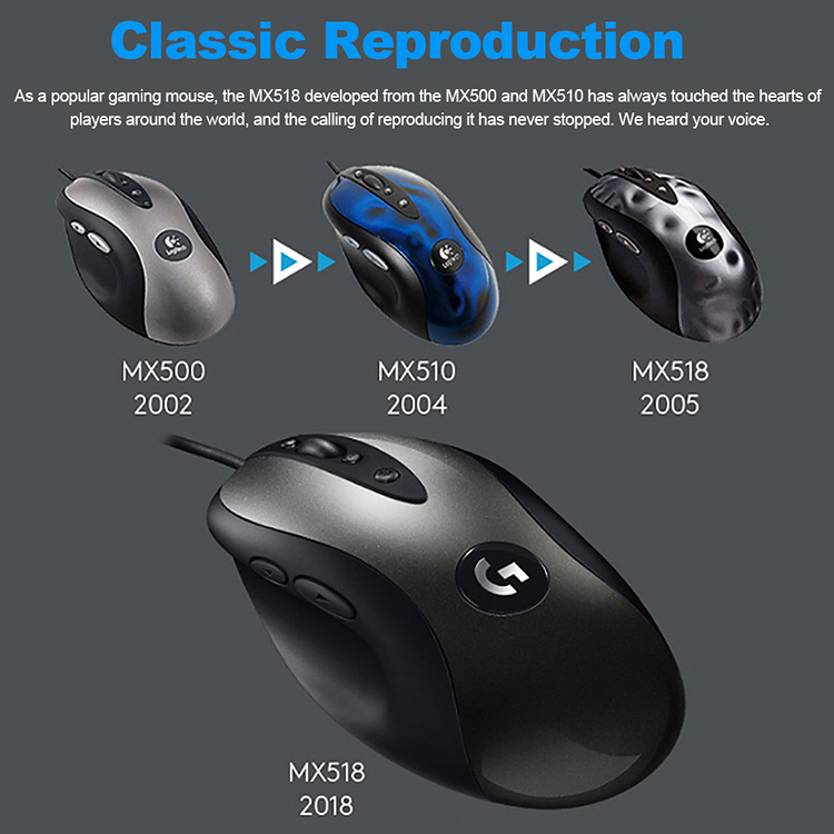 Logitech G MX518 Legendary Gaming Mouse USB Wired 16,000 DPI Plug and Play Mechanical Ergonomic Mouse with 8