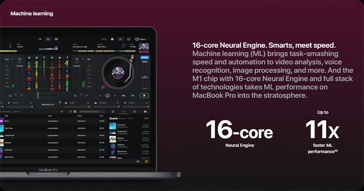 Apple Macbook Pro 2020 M1 - 13 Inchs (Apple M1/ 8GB/ 256GB) - Hàng Nhập Khẩu Chính Hãng