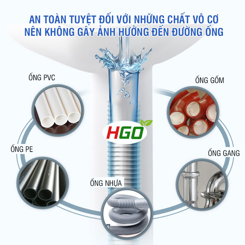 Bột thông cống cực mạnh HGO SUPER bột thông bồn cầu, bồn rửa bát, đường ống, chai 250gram