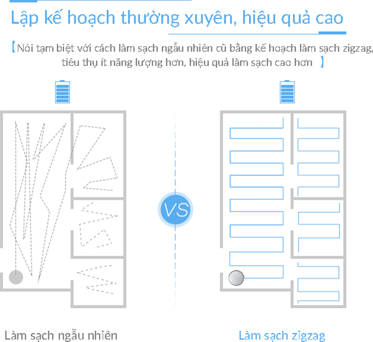 Robot hút bụi lau nhà Ultty SKJ RB01X - Hàng chính hãng