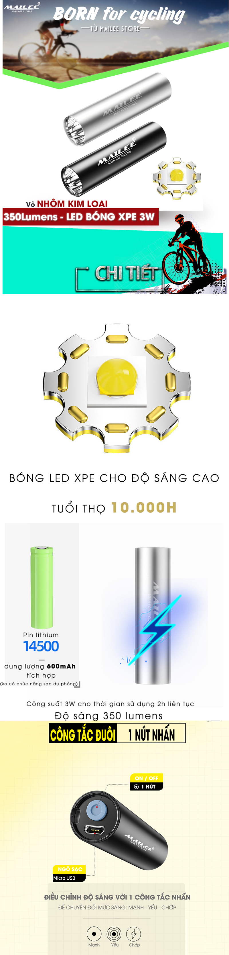 den-xe-dap-350lumen-D02-MINI-LED-XPE