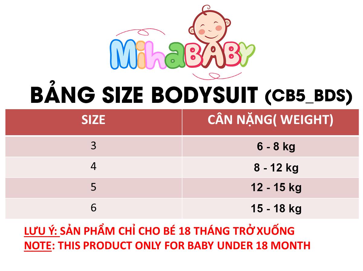 Set 5 Bộ Bodysuit Cho Bé Tay Ngắn Nhiều Họa Tiết Mihababy CB5_BDS_GIRL (Giao Mẫu Ngẫu Nhiên) 1