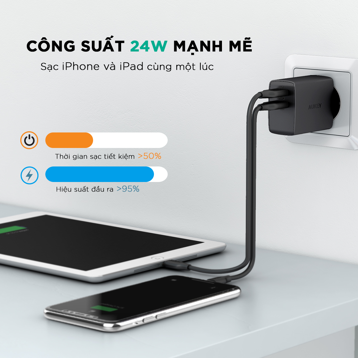 Adapter Sạc 2 Cổng 24W Aukey PA-U42 - Hàng Chính Hãng