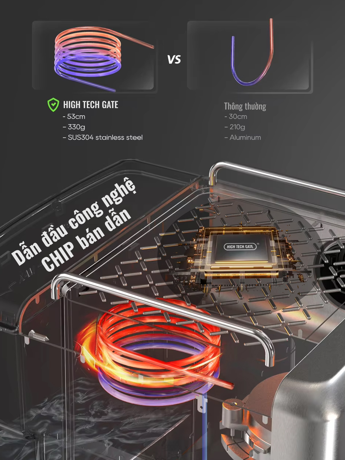 Máy pha cà phê espresso CF05 PRO chuyên nghiệp toàn diện DIY, giảm áp tự động an toàn nâng cấp, Hàng Chính Hãng