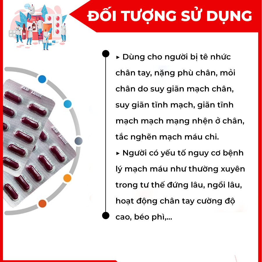 Thực Phẩm Chức Năng  Hộ Mạch An - Gpharm Hộp 60 Viên Uống  Hỗ Trợ Hoạt Huyết, Giúp Tăng Cường Lưu Thông Máu , Giảm Suy Giãn Tĩnh Mạch  