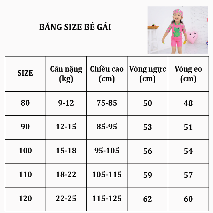 Bảng size