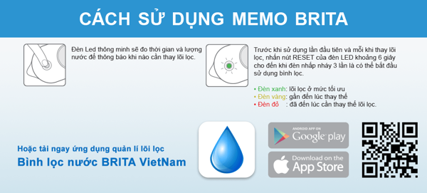 Bình Lọc Nước BRITA Style BLue - 2.4L (Kèm Maxtra Plus)