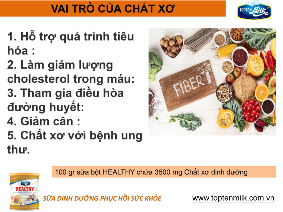 Sữa bột tăng cân,hổ trợ tiêu hóa healthy 800g topten milk
