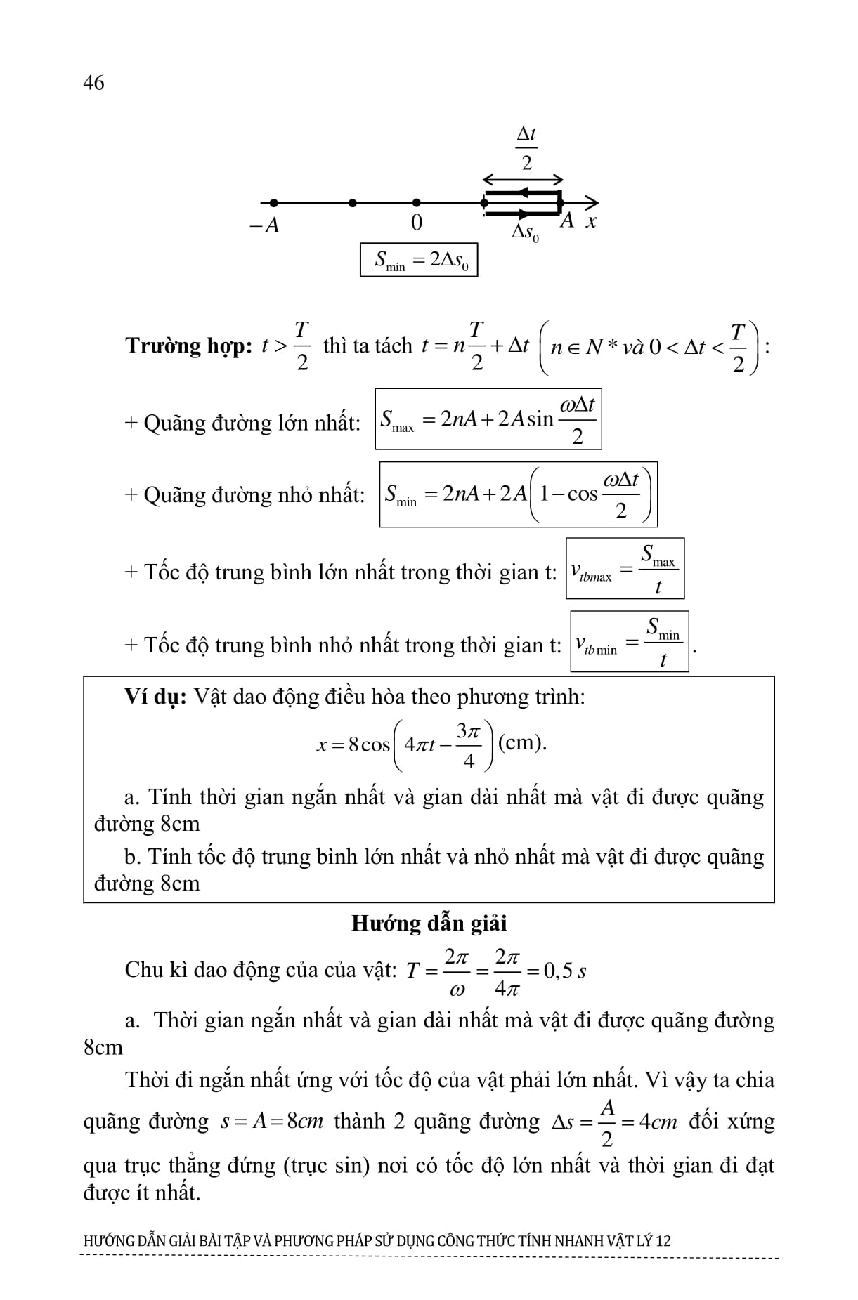 Hướng Dẫn Giải Bài Tập Và Phương Pháp Sử Dụng Công Thức Tính Nhanh Vật Lý 12 Dành Cho Kỳ Thi THPT Quốc Gia