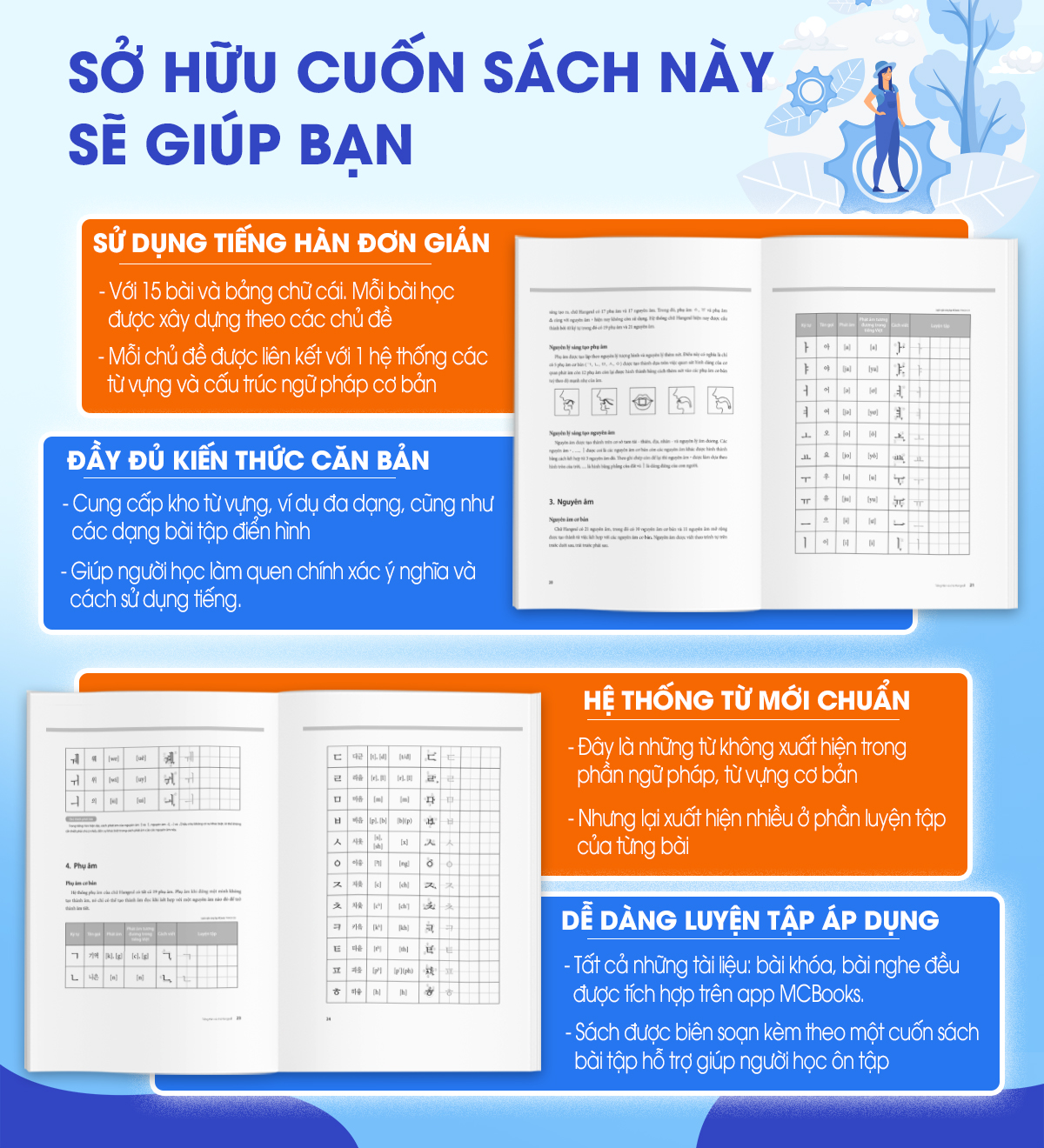Giáo trình tiếng Hàn tổng hợp dành cho người Việt Nam – Sơ cấp 1 bản đen trắng (tặng kèm bookmark PS)
