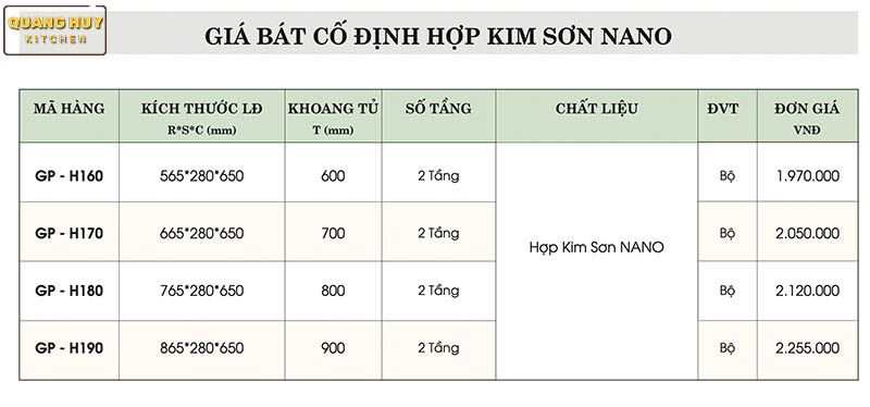 kich-thuoc-gia-up-bat-2-tang-inox-son-nano