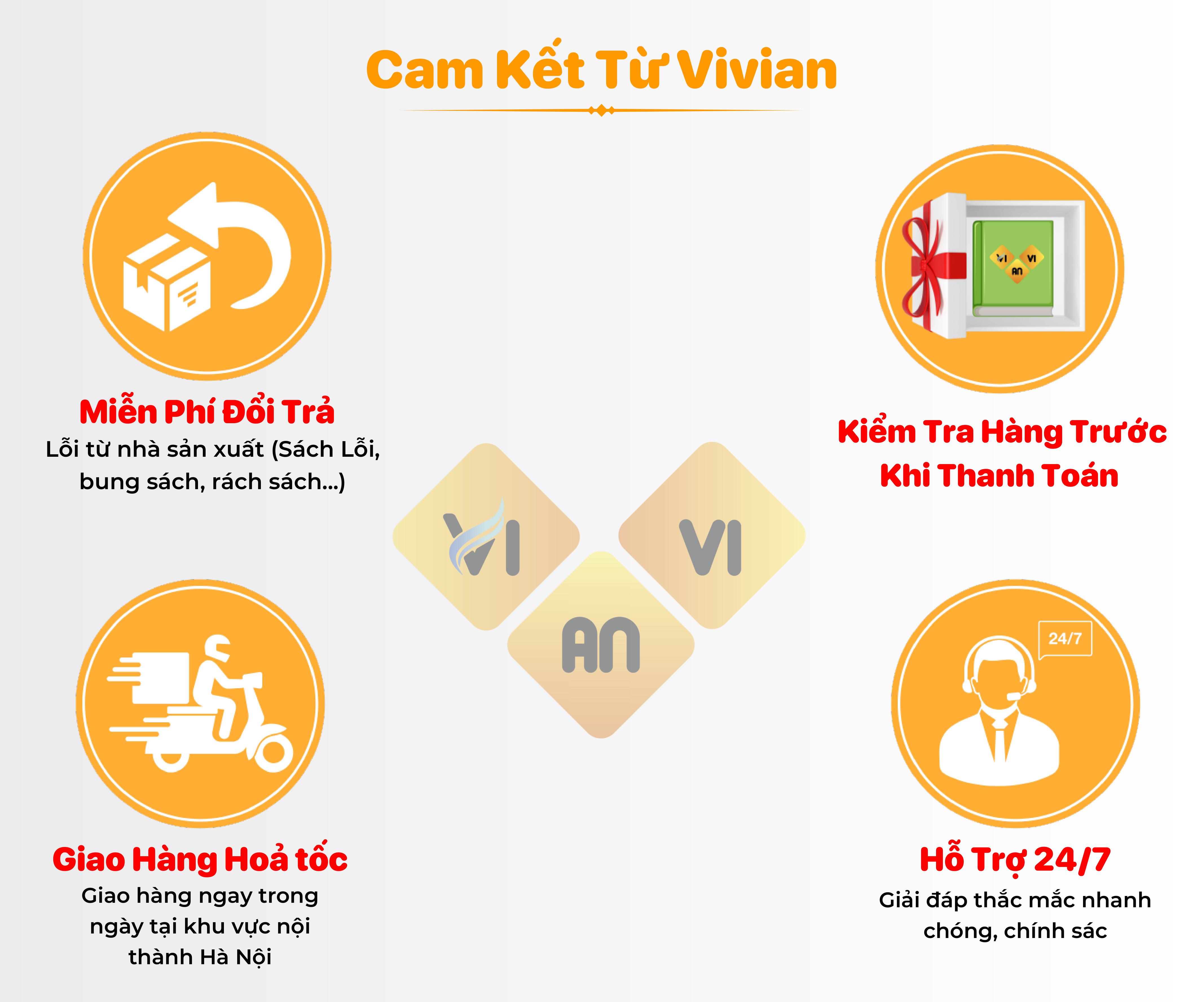 Bài tập tiếng Anh lớp 8, 4 kỹ năng Global Success (Có đáp án) – Tập 2 – ThS. Lê Vy – Anh ngữ Vivian